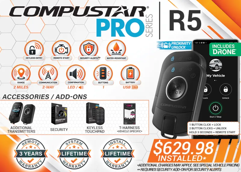 Pro R5